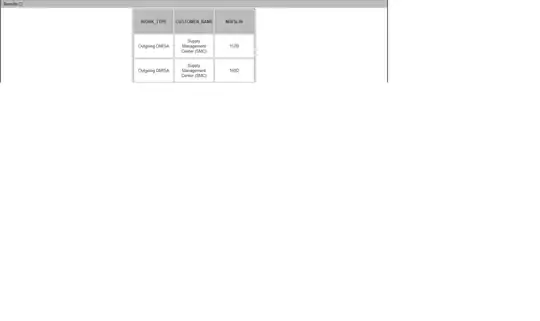 sample table