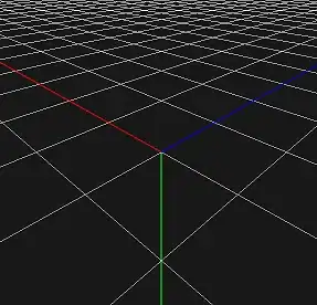 Incorrect rendering
