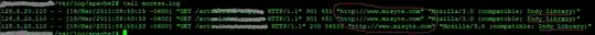 Regular expression visualization