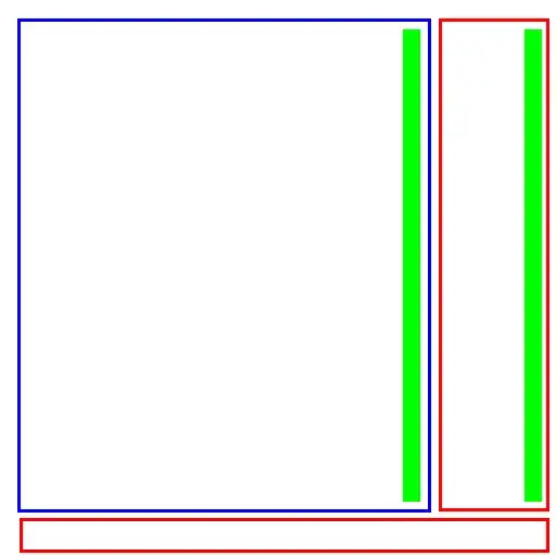 Data-Frame