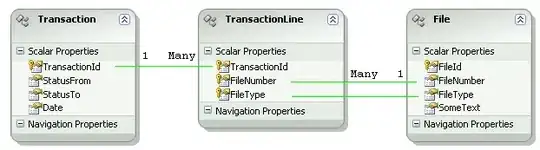 QuickSelect