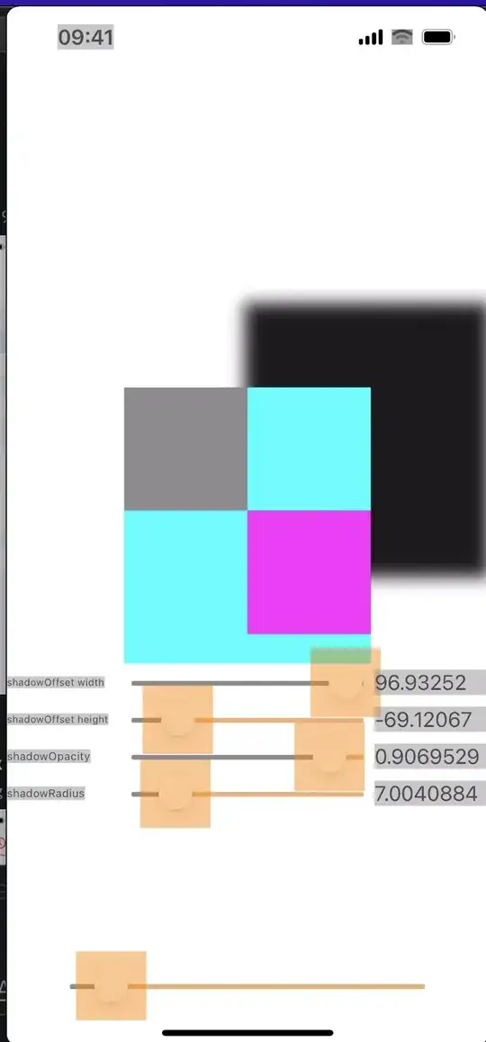 result