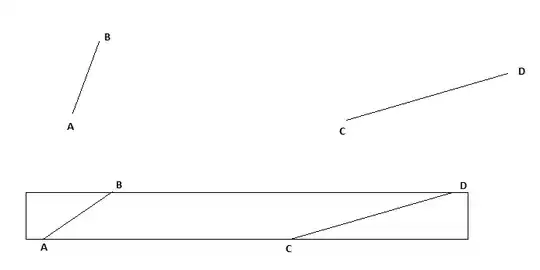 My Shapes drawing, I can even tap on the view and update my view model and highlight the corresponding shapes (code not shown for brevity