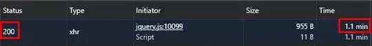 The error as obtained in the chrome console on explicitly checking the value of b