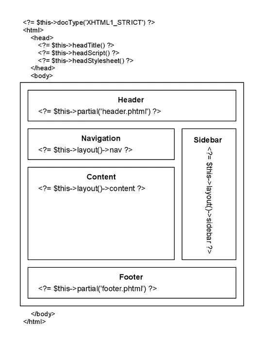 plist file image