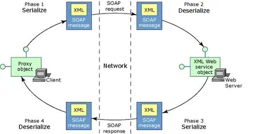 Screenshot of the object