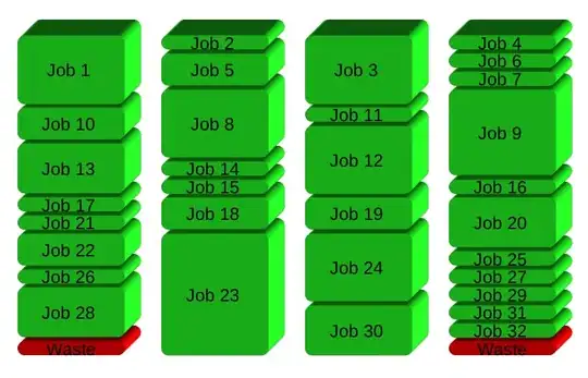 ggplot2