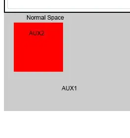 unusual margin photo 2