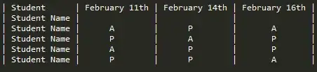 output of all upgrade codes and product codes