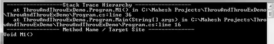 These are the user inputted data in the text file