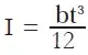 This is the output