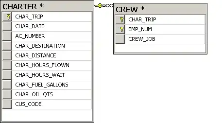 jq output