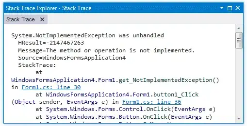 Cypress process is not defined error