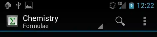 cross domain request