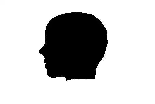 ImageView in LinearLayout