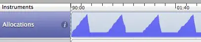 Network log.