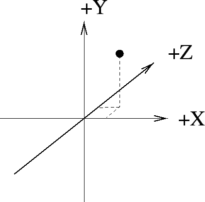 change_font_size