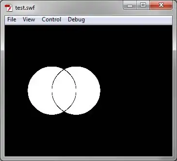 xyplot