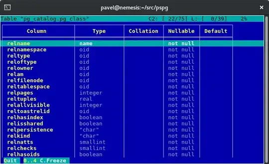 pspg example
