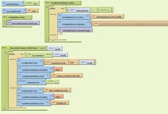 CONFIGURE LAMBDA FUNCTION