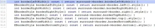 source code snapshot