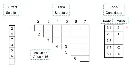 RadioButton