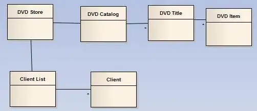 Previous Database