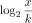 element class name