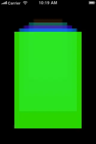 Pandas Output