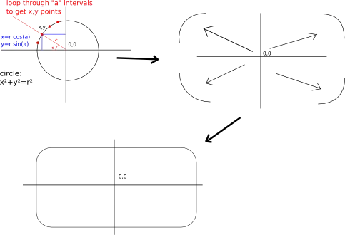 Terminal Selection