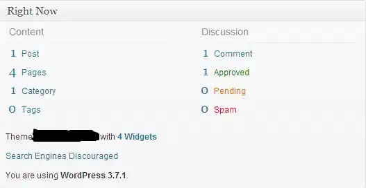 ShowDialog works !