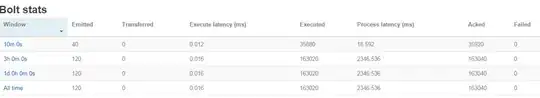 This is what it looks like when I run the code