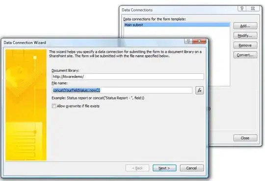 dropdown view