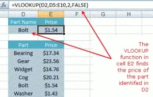 VLOOKUP