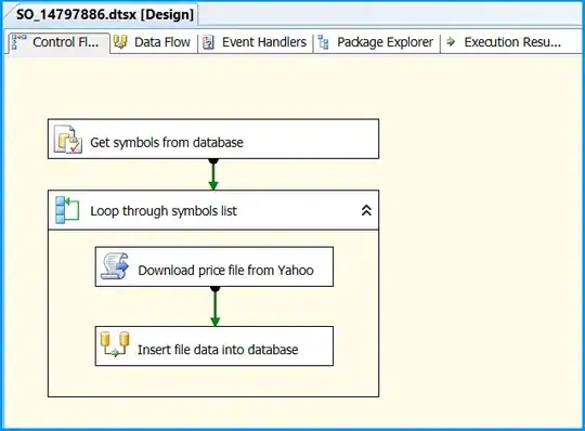 here's my uml in database 