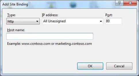rendered output