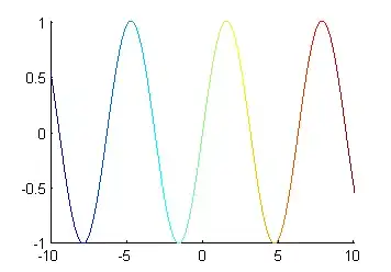 Example plot