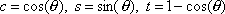 directory
