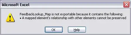 the error
