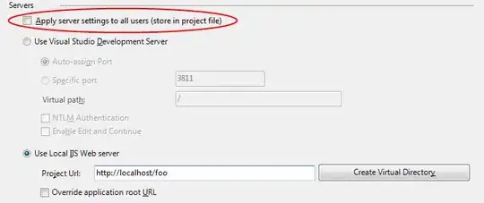 Simple float action button.