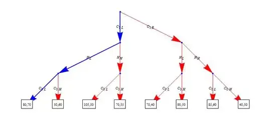 Localizable strings