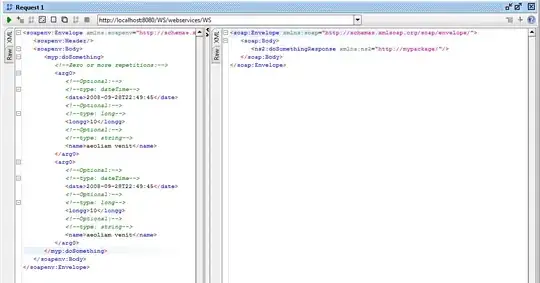 Version with get_unchecked