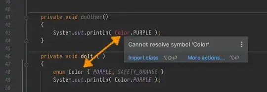 ANSI colors