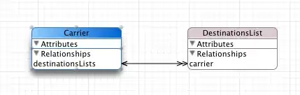 Database