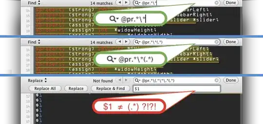 Publish json message