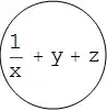 Database tables