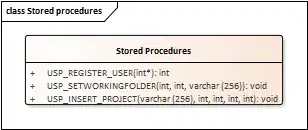 This is how you do it in Postman