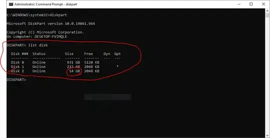 function logs