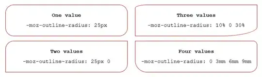 image formats