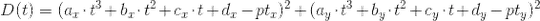 Output